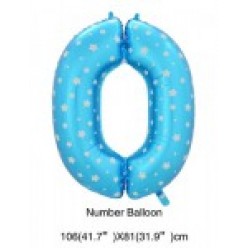 Number Balloons (Sky blue color)